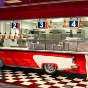 LEVELS - restaurace a bary