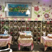 Gingerbread Museum